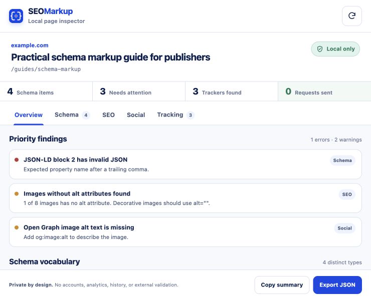 SEOMarkup showing schema items, issues, detected trackers and no page data sent